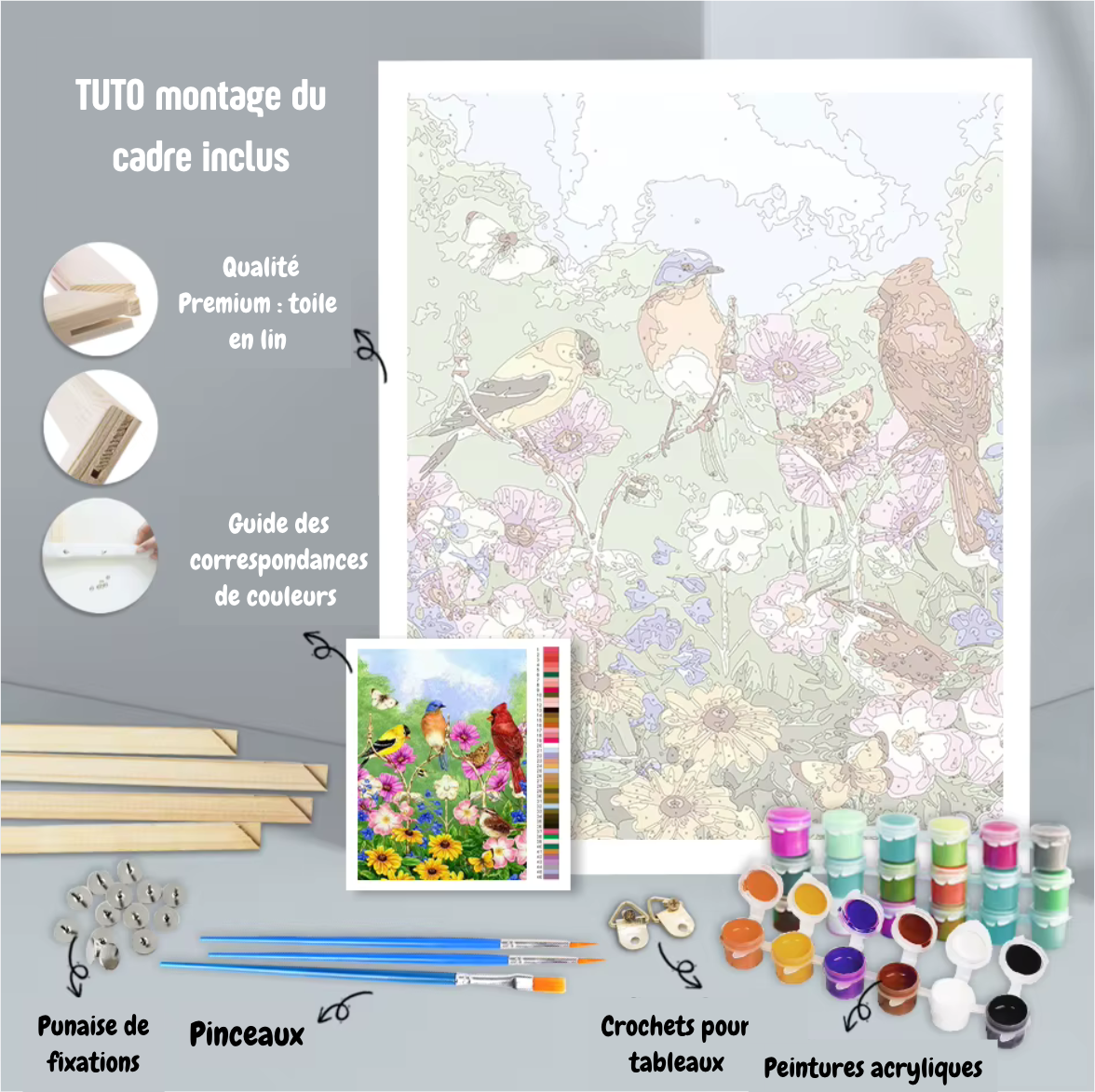 Digital Detox Peinture numéro