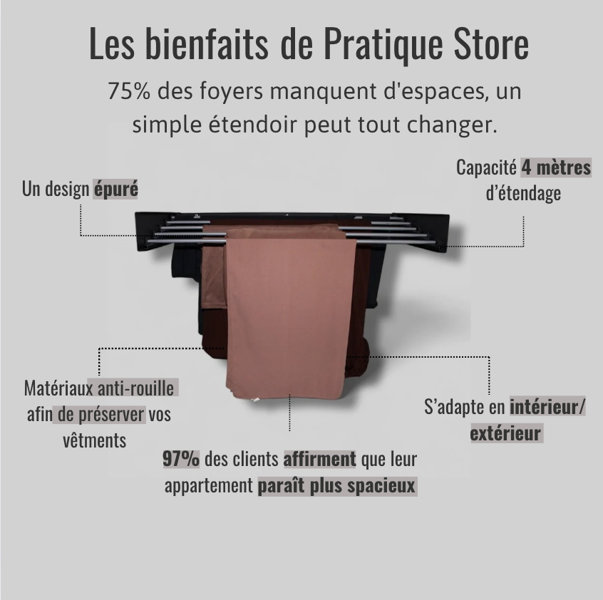 Notre étendoir invisible